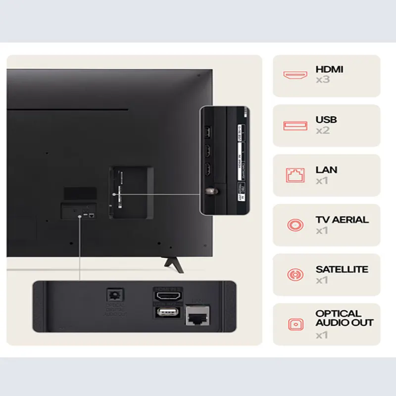 پورت های تلویزیون ال جی مدل LG UT 8006 سایز 75 اینچ
