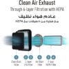 فیلتراسیون جاروبرقی 2000 وات پاناسونیک مدل MC-CL605