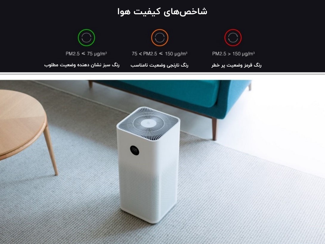 عملکرد هوشمند دستگاه تصفیه هوای شیائومی مدل 3H