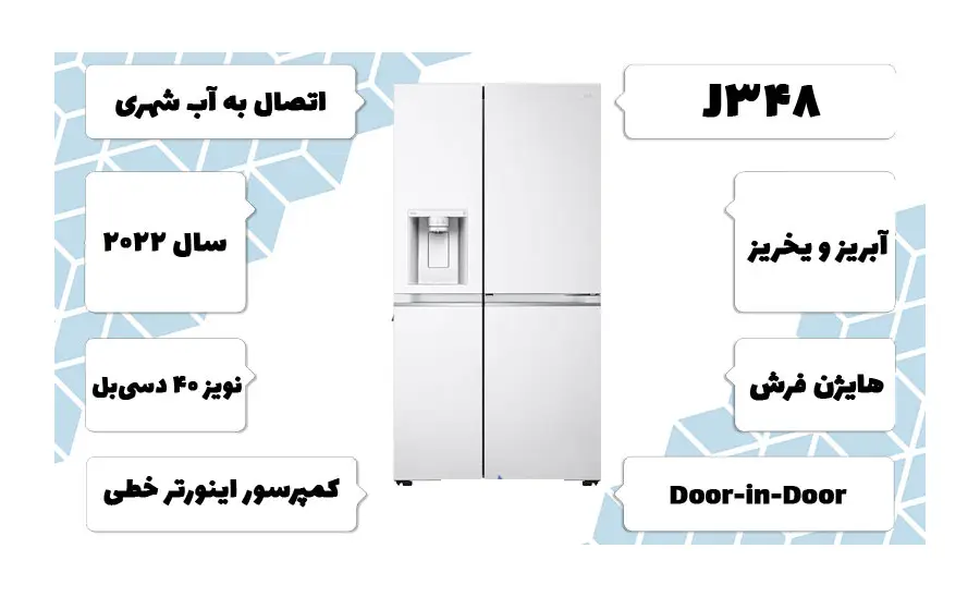 ویژگی های یخچال فریزر ساید بای ساید ال جی مدل J348