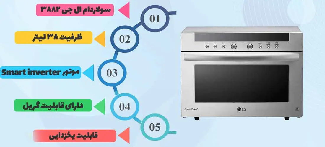 ویژگی سولاردام ال جی 3882