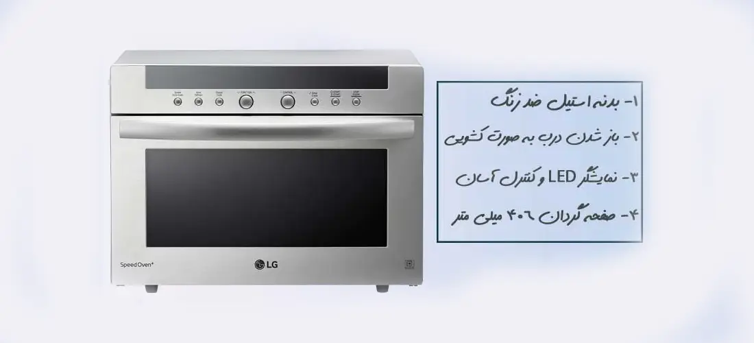 ساختار سولاردام ال جی 3882